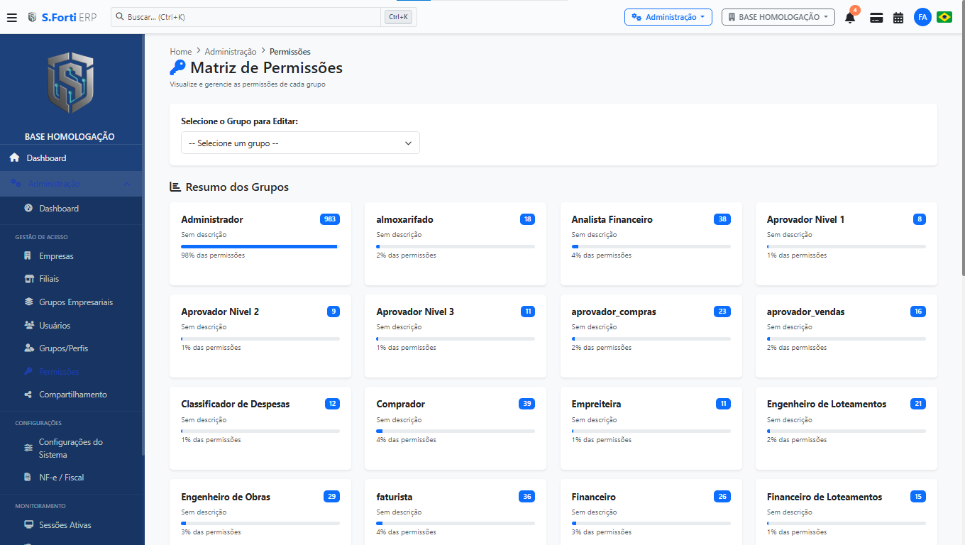 Matriz de permissões — Administração | S.FORTI ERP