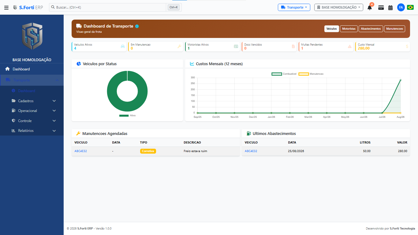 Dashboard da frota — Transporte / Frota | S.FORTI ERP
